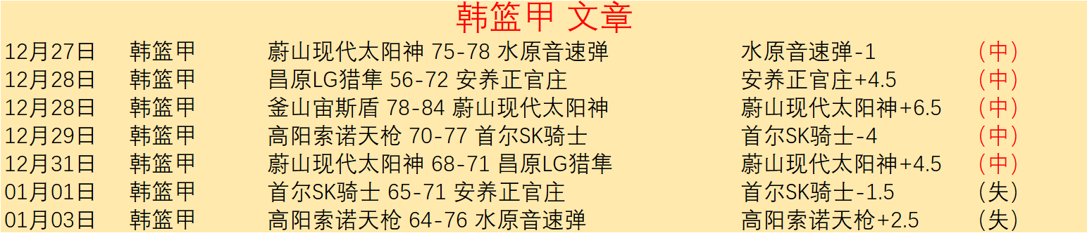 乐竞体育,资讯,LEJIN,LEJIN,Sports,乐竞体育,体育直播,体育赛事,APP下载,官方网地址