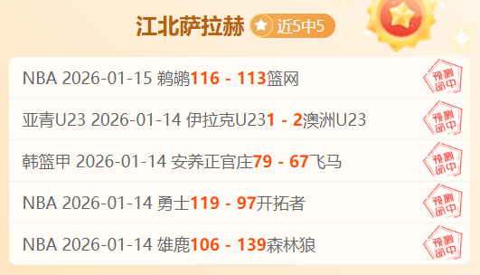 保罗,乔治赛季结,左腿内收肌,LEJIN,Sports,乐竞体育,体育直播,体育赛事,APP下载,官方网地址