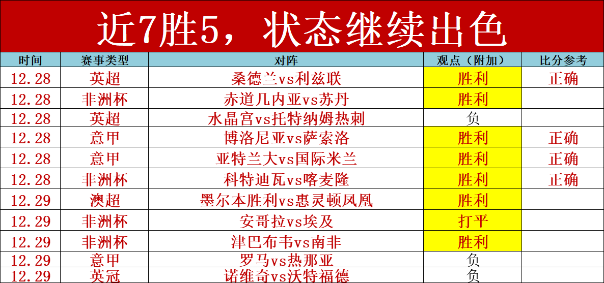 苏神助力旧,主逆转马竞,巴萨,LEJIN,Sports,乐竞体育,体育直播,体育赛事,APP下载,官方网地址