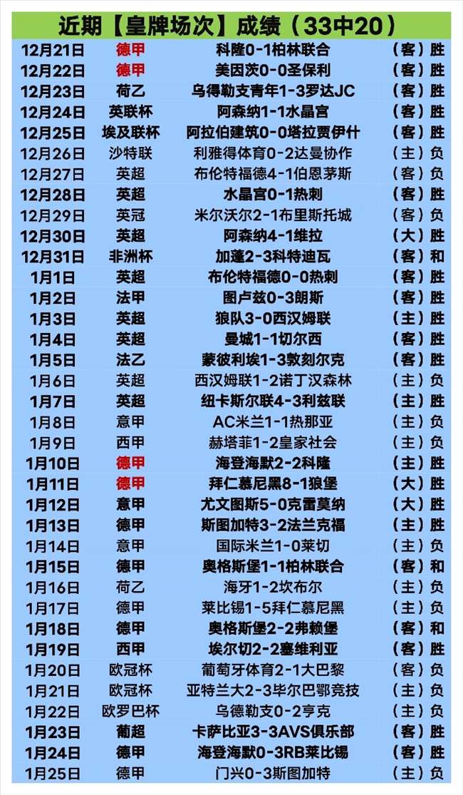 意大利队史,第三人托纳,利打破德国,LEJIN,Sports,乐竞体育,体育直播,体育赛事,APP下载,官方网地址