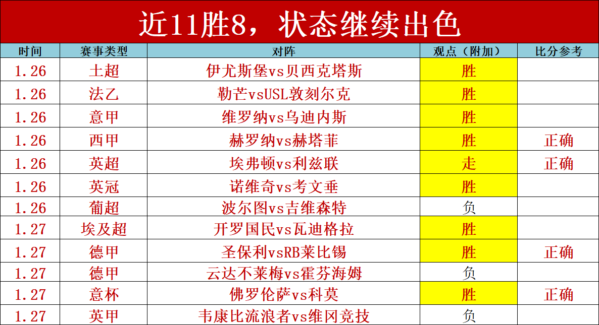 曼联欧联杯,激战,争夺欧战席,LEJIN,Sports,乐竞体育,体育直播,体育赛事,APP下载,官方网地址
