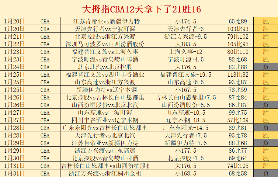 揭秘,热刺错失罗,杰斯良机,LEJIN,Sports,乐竞体育,体育直播,体育赛事,APP下载,官方网地址