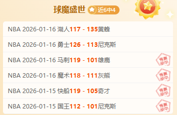 激战正酣,电信逆袭,菲篮杯对决,LEJIN,Sports,乐竞体育,体育直播,体育赛事,APP下载,官方网地址