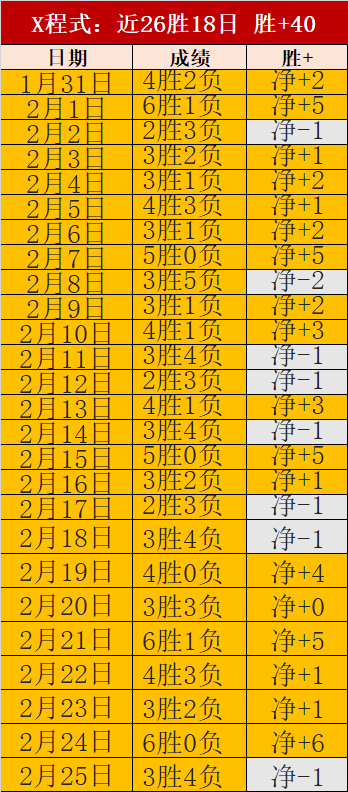 多特逆转波,吉拉西双响,奏凯,LEJIN,Sports,乐竞体育,体育直播,体育赛事,APP下载,官方网地址