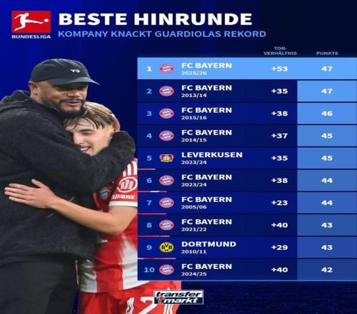 费内巴切杯,赛争议判罚,引穆里尼奥,LEJIN,Sports,乐竞体育,体育直播,体育赛事,APP下载,官方网地址