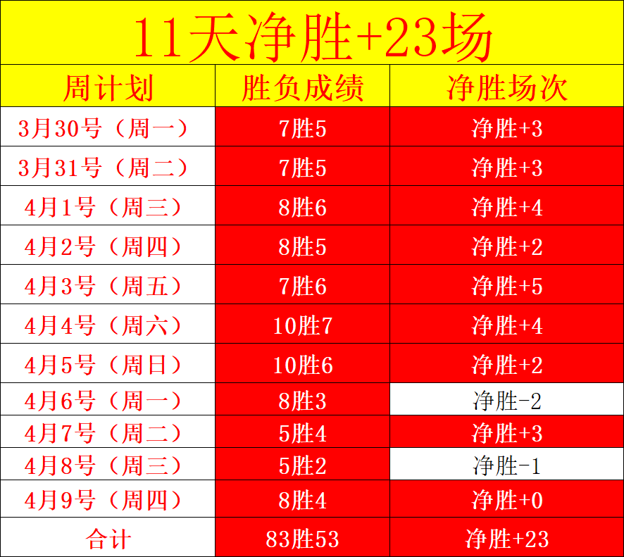 丹佛掘金对,决波士顿凯,尔特人,LEJIN,Sports,乐竞体育,体育直播,体育赛事,APP下载,官方网地址
