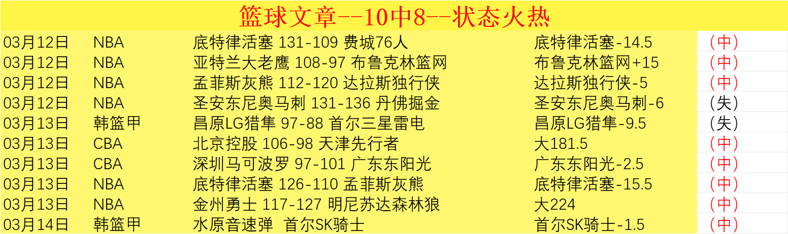 郑钦文东京,网球公开赛,再斩胜利,LEJIN,Sports,乐竞体育,体育直播,体育赛事,APP下载,官方网地址