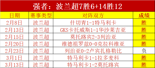 老虎大学实,力分析,大乐透期号,LEJIN,Sports,乐竞体育,体育直播,体育赛事,APP下载,官方网地址