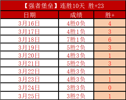基米希盼增,出场机会,亦感赛事密,LEJIN,Sports,乐竞体育,体育直播,体育赛事,APP下载,官方网地址