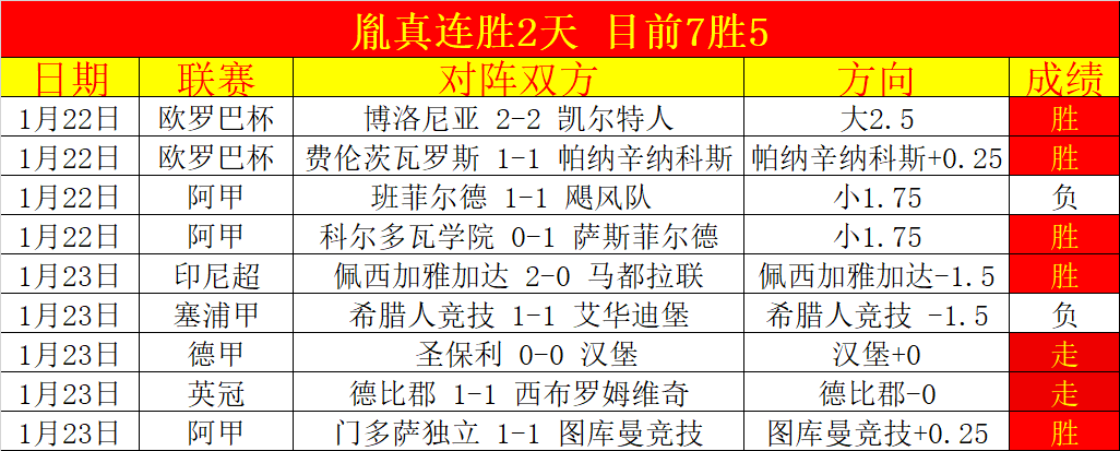 郑钦文澳网,首秀将至,赛前展望萨,LEJIN,Sports,乐竞体育,体育直播,体育赛事,APP下载,官方网地址