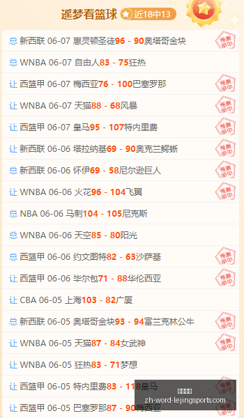 罗状态波动,冯潇霆谈成,熟期球星表,乐竞体育官网,乐竞体育App,乐竞体育直播,乐竞体育在线,乐竞体育平台