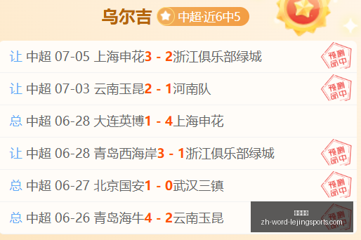 山东泰山连,战告捷背后,的隐忧,乐竞体育官网,乐竞体育App,乐竞体育直播,乐竞体育在线,乐竞体育平台