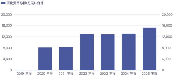 网易新游公,画面升级引,玩家期待,乐竞体育官网,乐竞体育App,乐竞体育直播,乐竞体育在线,乐竞体育平台