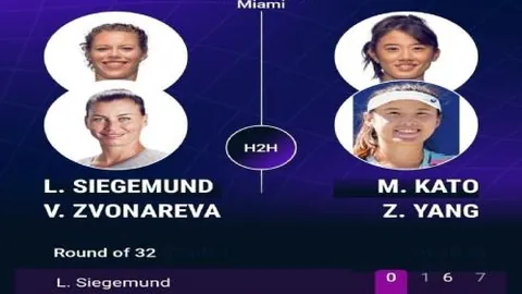 巅峰对决，美职男篮东西部激战正酣！连胜之路谁将续写辉煌？