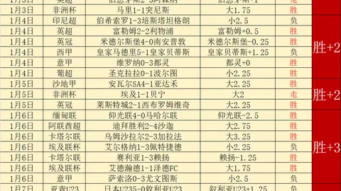 大乐透期号专家推荐：西班牙人质合分析前区十码