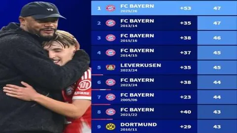 费内巴切杯赛争议判罚引穆里尼奥怒抓对手教练脸庞