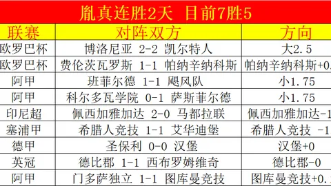 郑钦文澳网首秀将至，赛前展望萨巴伦卡对决：夺冠之路需逐对手过——九派新闻